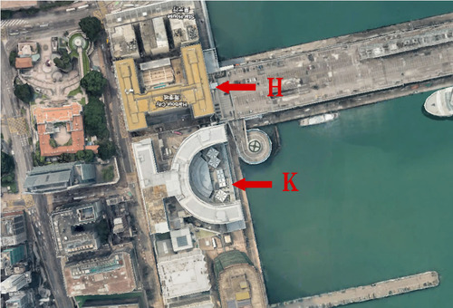 hkg