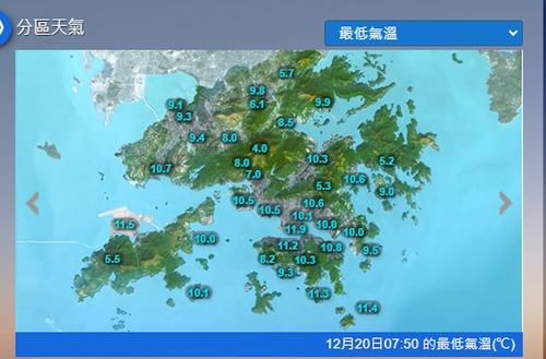 weather