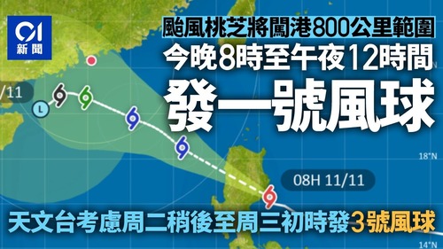 typhoon