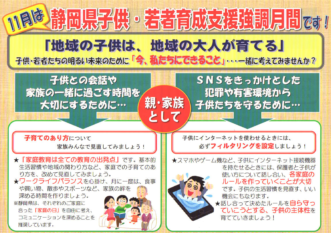 ̾��̤���� 1 �Υ��ԡ�