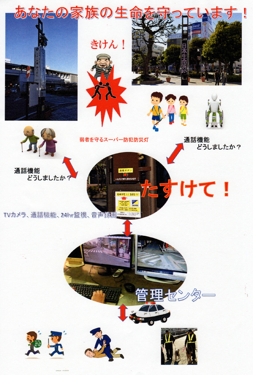 ��Լ�륹���ѡ����������饹�� ���