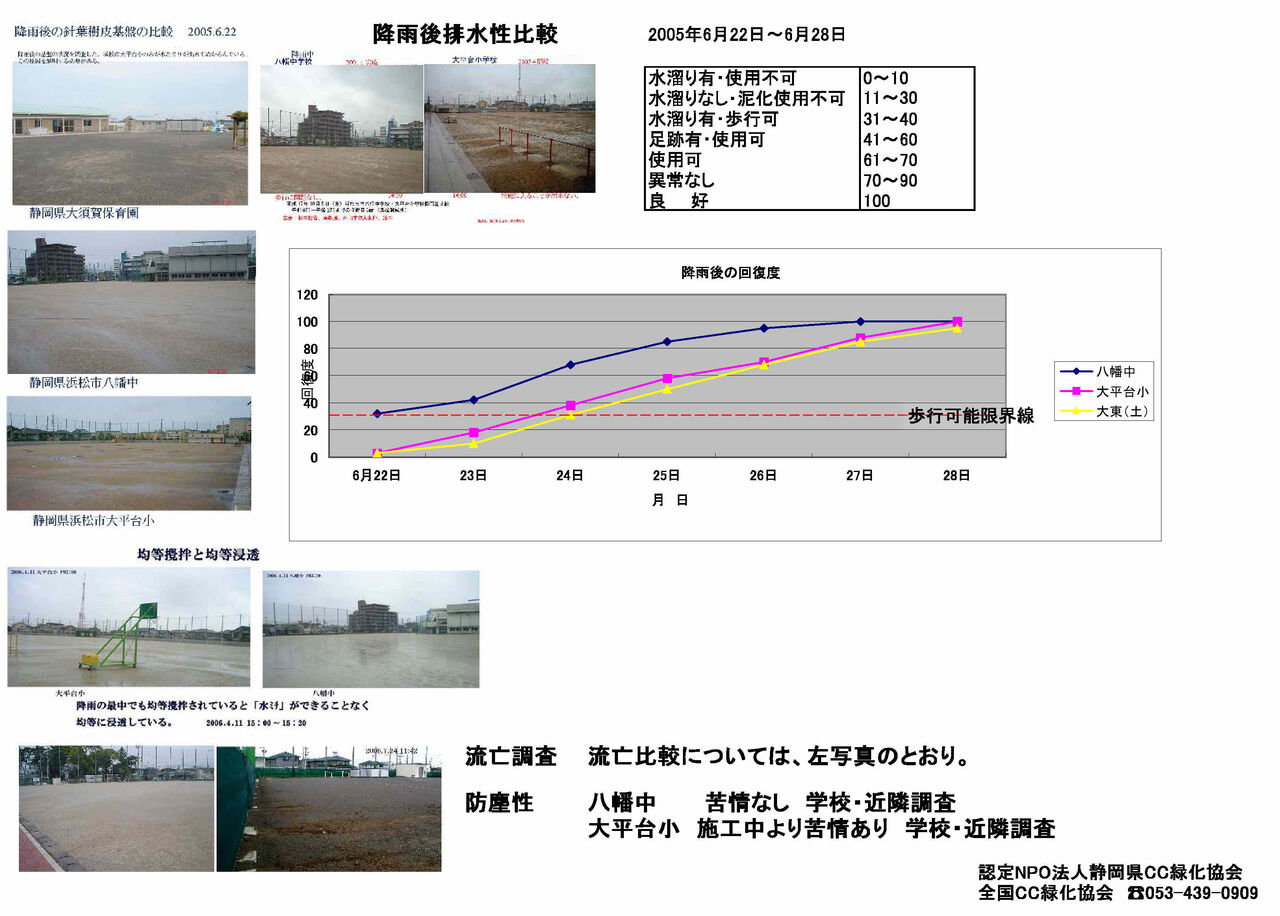 �ӿ�����ή˴���