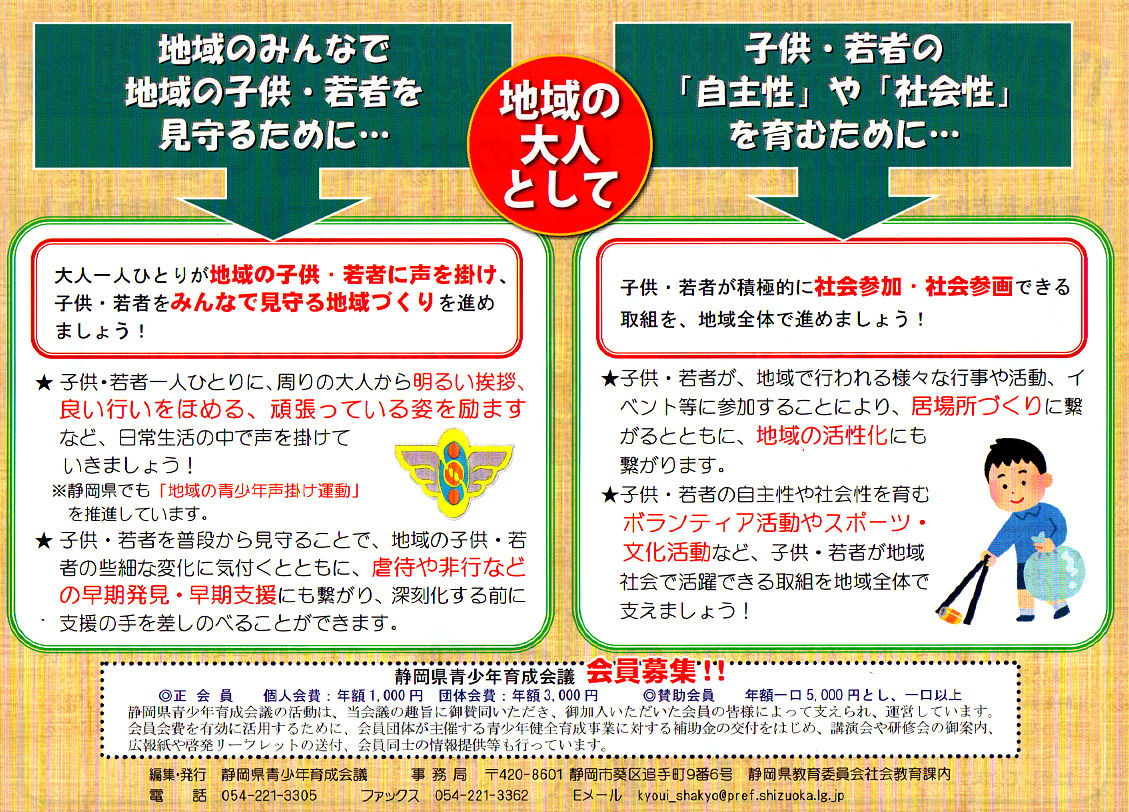 ̾��̤���� 2 �Υ��ԡ�