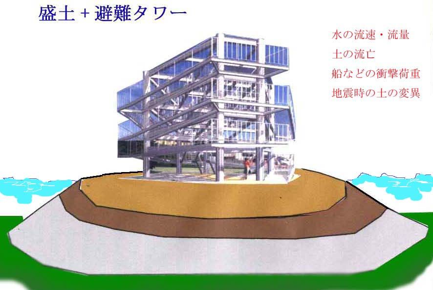 ���񥿥����1�Υ��ԡ�