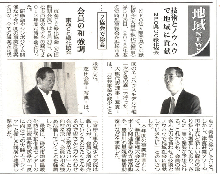 2012CC����ʹhp