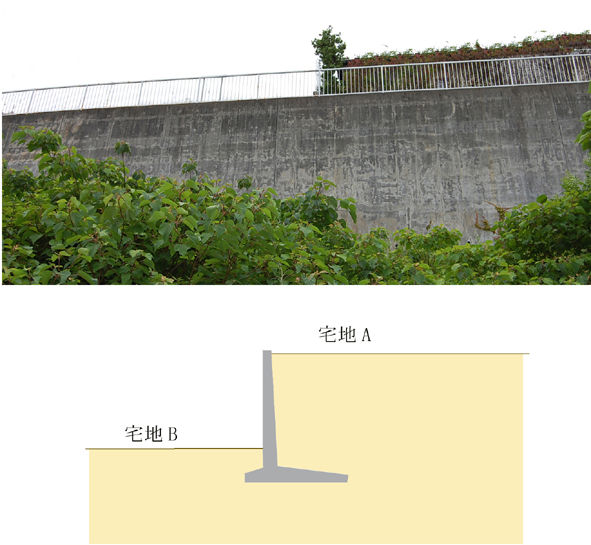 SBS�����ϥץ饹�������