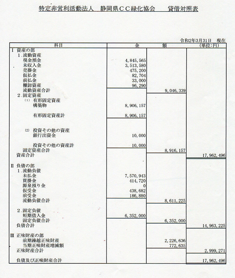 �߼��о�ɽNPO