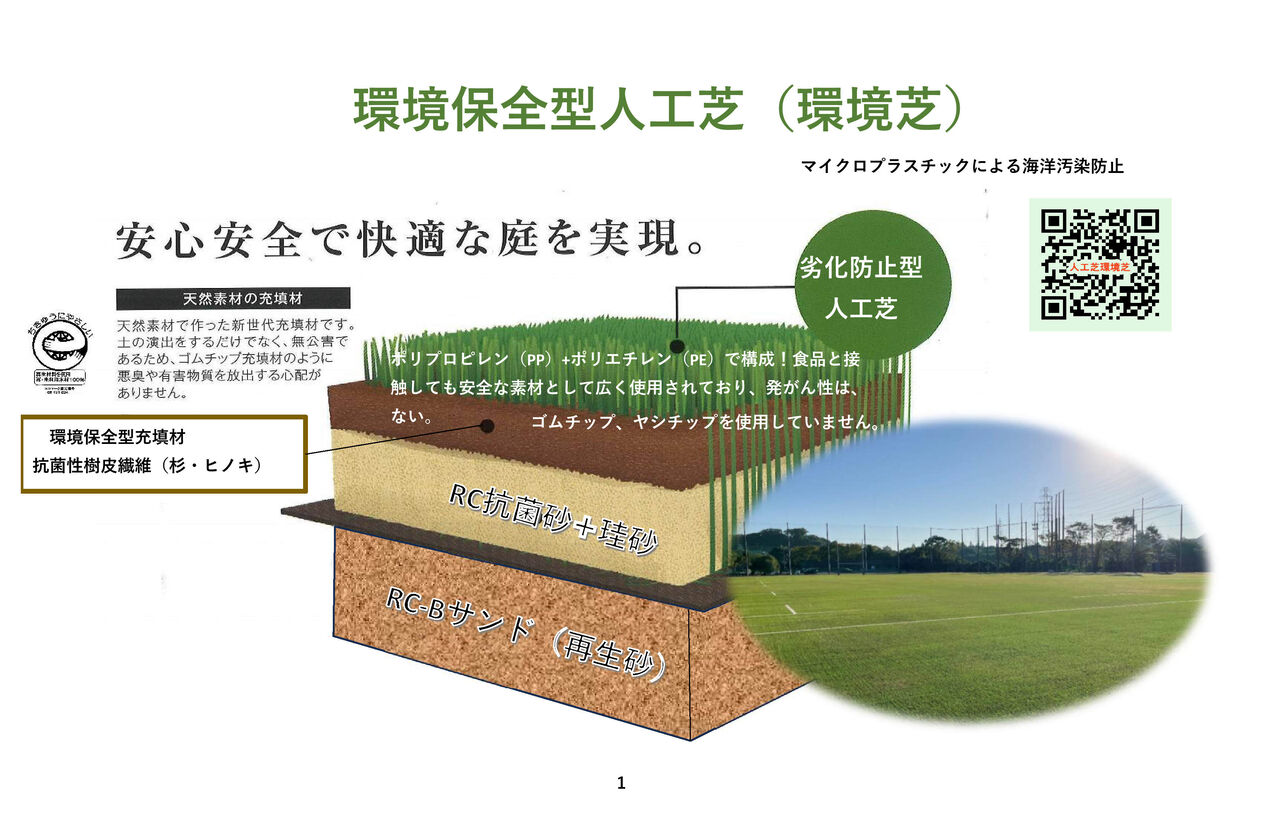 �Ķ��Ǥ�����