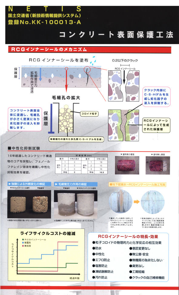 RC-Gインナーシールhp