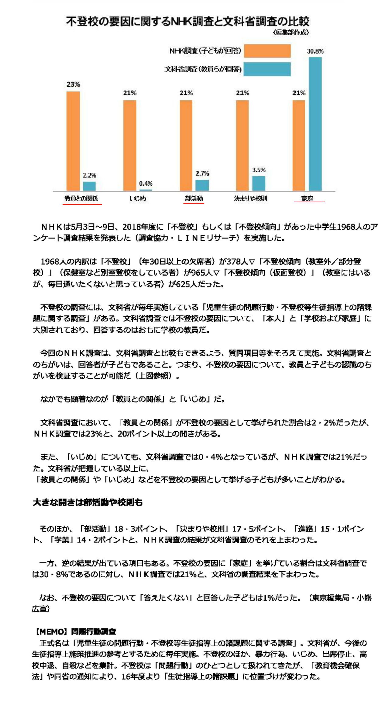 ���й��θ���