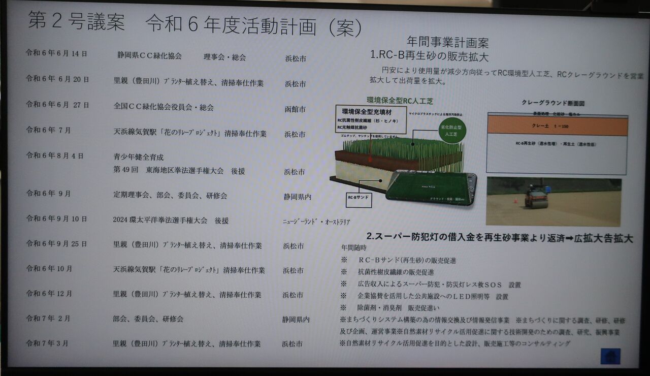 2024NPOCC総会・東海CC総会 (36)