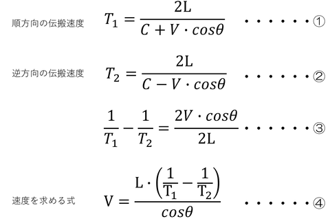 トランジットタイム型血流計測定原理④