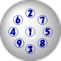 ball