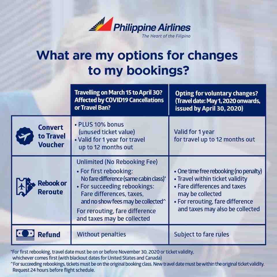 予約済みフィリピン航空チケットの取り扱いについて セブのダイビング日記