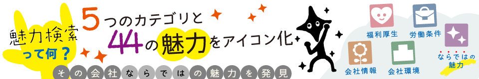 ものづくり2班 ネット上でのものづくり 千葉大生が教える 新世代職業ガイド