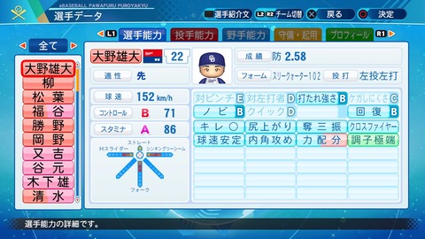 パワプロアプデ後の主な中日選手の能力まとめ ドラ速 Dragons速報 パワプロアプデ後の主な中日選手の能力まとめ ドラ速 Dragons速報