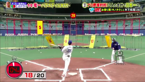 炎の体育会tv 中日木下 プロ野球100秒チャレンジに挑む ドラ速 Dragons速報