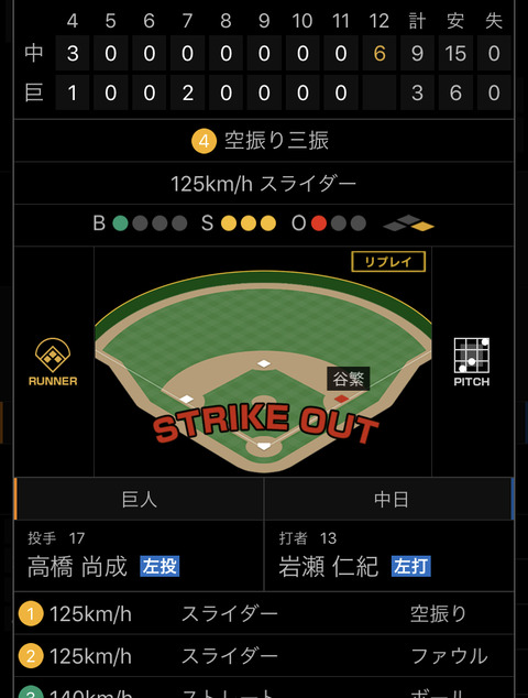 25B59F38-3DE7-42FD-809F-F0398ABC03AC