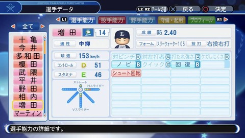 パワプロ18で能力査定がおかしい選手で打線組んだwww ドラ速 Dragons速報