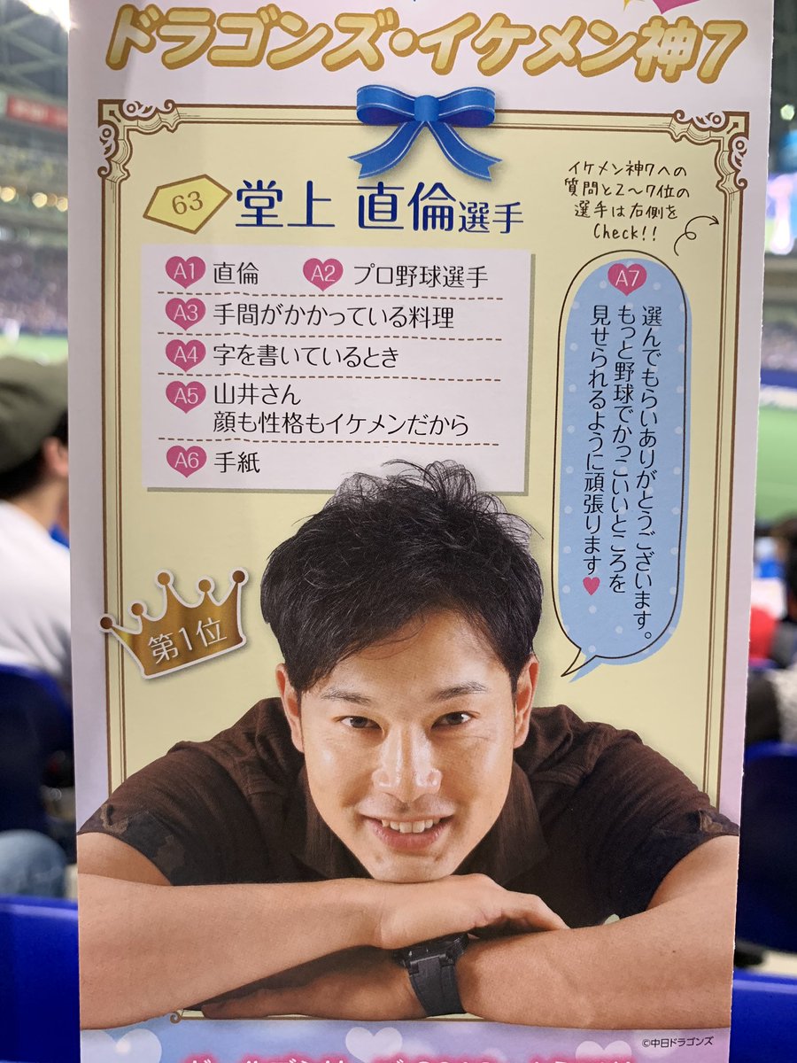 中日でイケメンだと思う選手上げてけ ドラ速 Dragons速報 中日でイケメンだと思う選手上げてけ ドラ速 Dragons速報