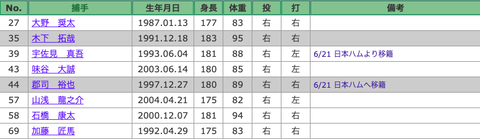 kんst