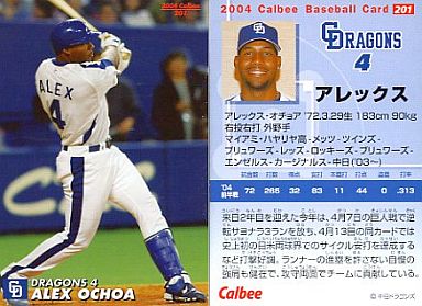 ドラ速~Dragons速報~タグ:大西崇之中日レビーラ、大西コーチと早出の守備練習を敢行【中日】大西崇之新コーチ気合十分「野球はある意味、勝負ごとでケンカ」星野魂継承「ハートは熱く頭は冷静に」中日、大西崇之氏と大塚晶文国際渉外担当も来季コーチ入閣へ1998佐々木主浩(防0.64 45S) 被本塁打1 ←これ打った選手元中日の大西ってレギュラークラスだったよな
