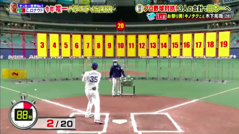 炎の体育会tv 中日木下 プロ野球100秒チャレンジに挑む ドラ速 Dragons速報