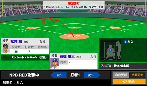ば