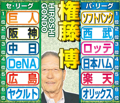 権藤博 ドラ速 Dragons速報 権藤博 ドラ速 Dragons速報