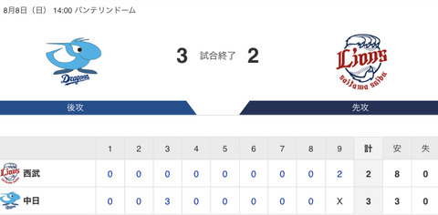 5E97DEFA-13ED-47F6-A368-8AE1D2C11074