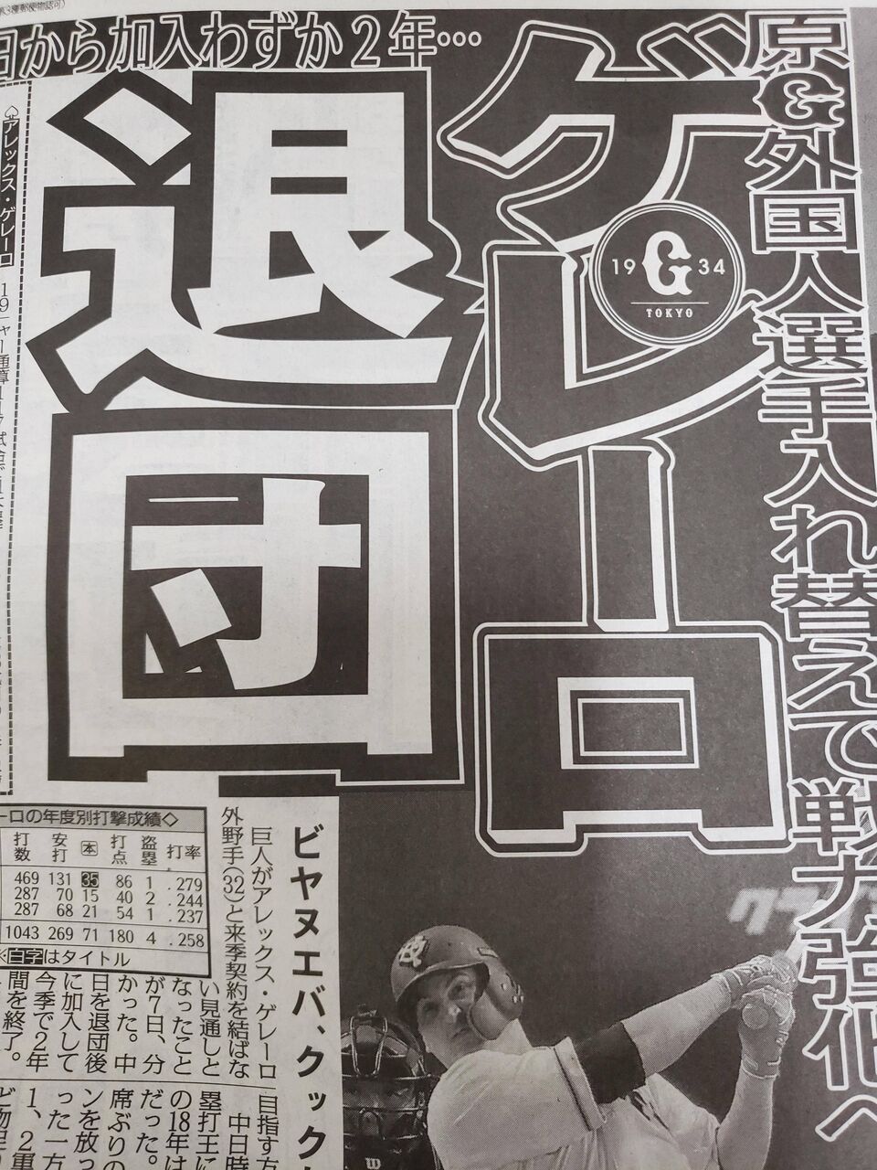 速報 ゲレーロ退団 ドラ速 Dragons速報 速報 ゲレーロ退団 ドラ速 Dragons速報