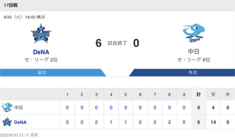 C7FEAAE2-0AB5-4BA5-BCF2-02566D48D0CC