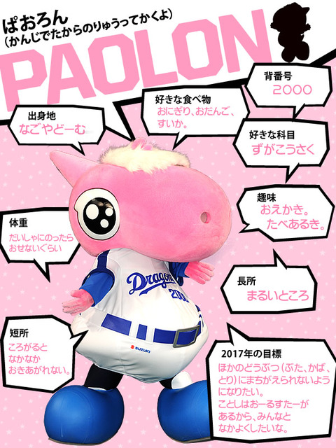 profile-paolon