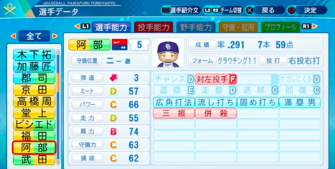 あべ