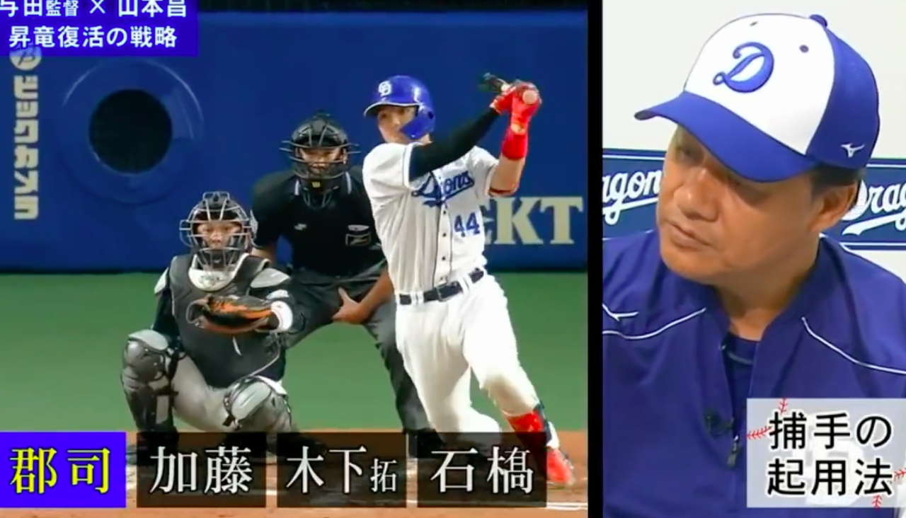 石橋康太 ドラ速 Dragons速報 石橋康太 ドラ速 Dragons速報