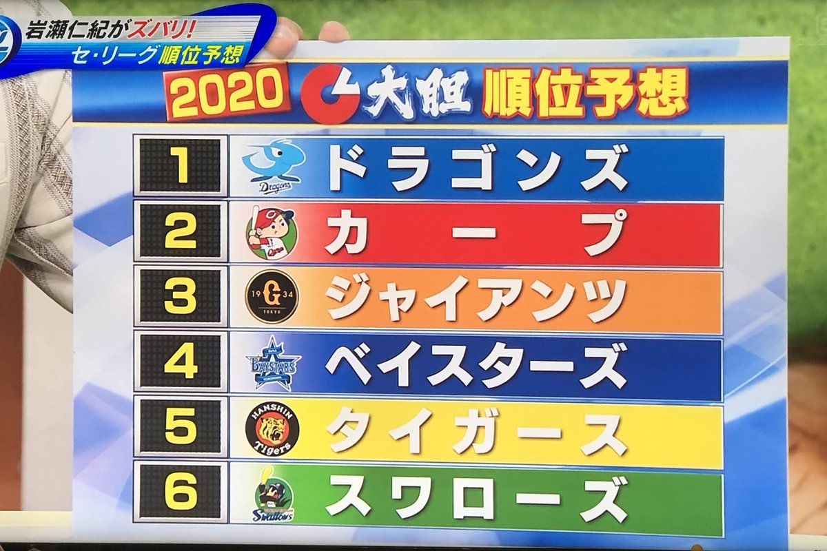 セリーグ 順位 表 セリーグ 順位 表
