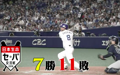 スクリーンショット 2018-06-25 20.36.00