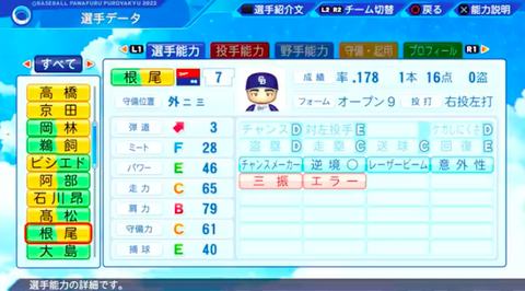 ねお