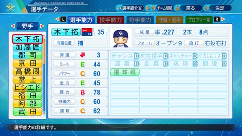 パワプロアプデ後の主な中日選手の能力まとめ ドラ速 Dragons速報 パワプロアプデ後の主な中日選手の能力まとめ ドラ速 Dragons速報