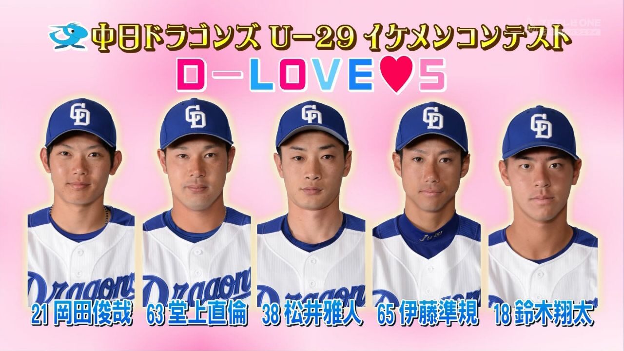 朗報 プロ野球イケメンランキングで中日 浅尾が4位にランクイン ドラ速 Dragons速報 朗報 プロ野球イケメンランキングで中日 浅尾が4位にランクイン ドラ速 Dragons速報