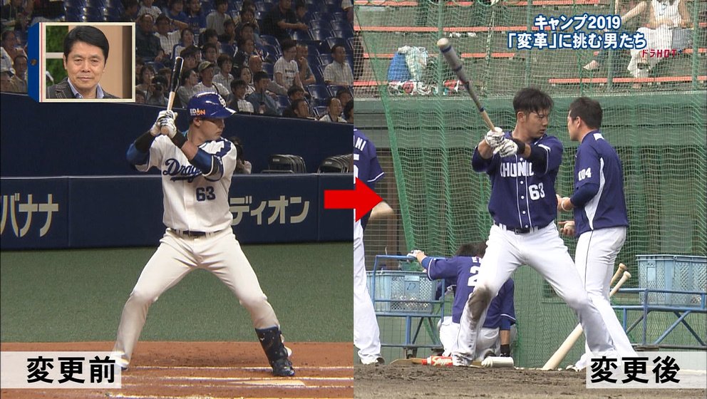 中日三大気持ち悪いバッティングフォーム 平田良介 福田永将 ドラ速 Dragons速報 中日三大気持ち悪いバッティングフォーム 平田良介 福田永将 ドラ速 Dragons速報