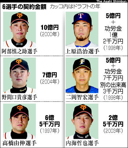 TKY201203140811