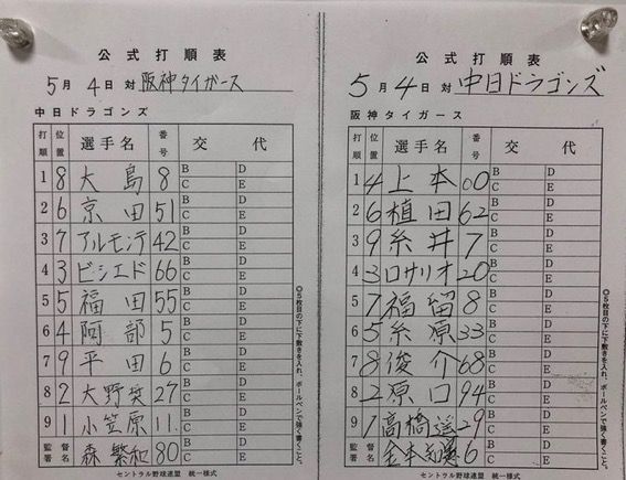 5 4 中日 阪神戦のスタメン発表 阿部が6番セカンドでスタメン ドラ速 Dragons速報 5 4 中日 阪神戦のスタメン発表 阿部が6番セカンドでスタメン ドラ速 Dragons速報