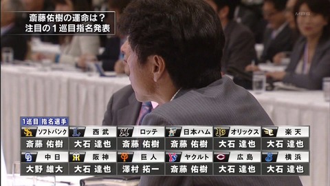 お