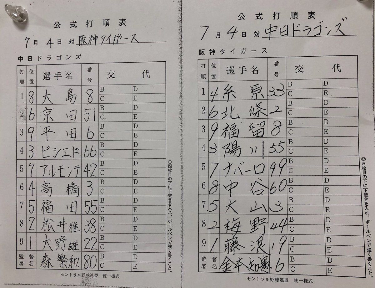 7 4 中日 阪神戦のスタメン発表 大野雄 松井雅のバッテリー ドラ速 Dragons速報 7 4 中日 阪神戦のスタメン発表 大野雄 松井雅のバッテリー ドラ速 Dragons速報