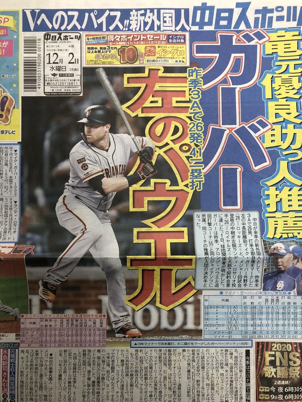 中日 マイク ガーバー外野手とランディ ロサリオ投手と大筋合意 ドラ速 Dragons速報 中日 マイク ガーバー外野手とランディ ロサリオ投手と大筋合意 ドラ速 Dragons速報