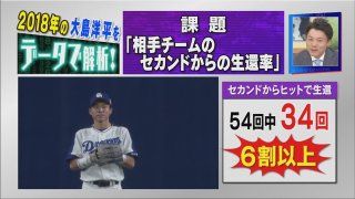 1F5F8D49-2EB5-49E6-80B8-DAE79E31228C