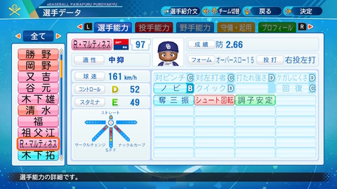 パワプロアプデ後の主な中日選手の能力まとめ ドラ速 Dragons速報