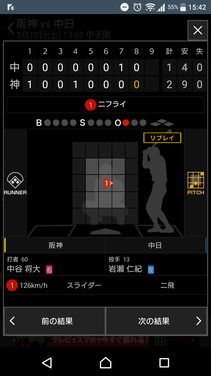 報 今日の中日岩瀬のピッチング ドラ速 Dragons速報 報 今日の中日岩瀬のピッチング ドラ速 Dragons速報