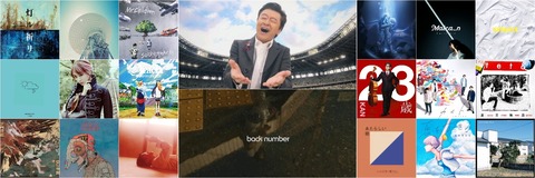 日常cg、自動車関連